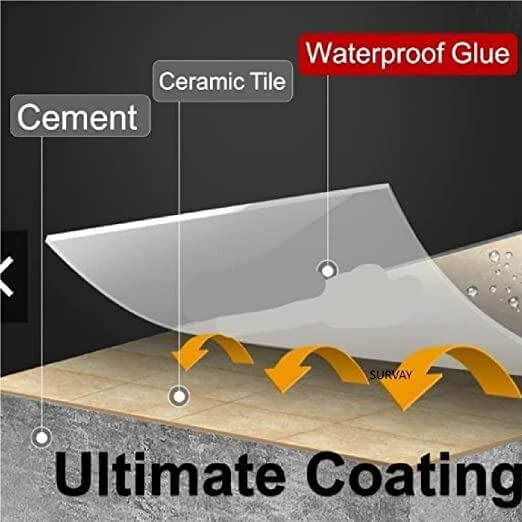 STRONG WATERPROOF INVISIBLE  GLUE🔥50% OFF + BRUSH FREE